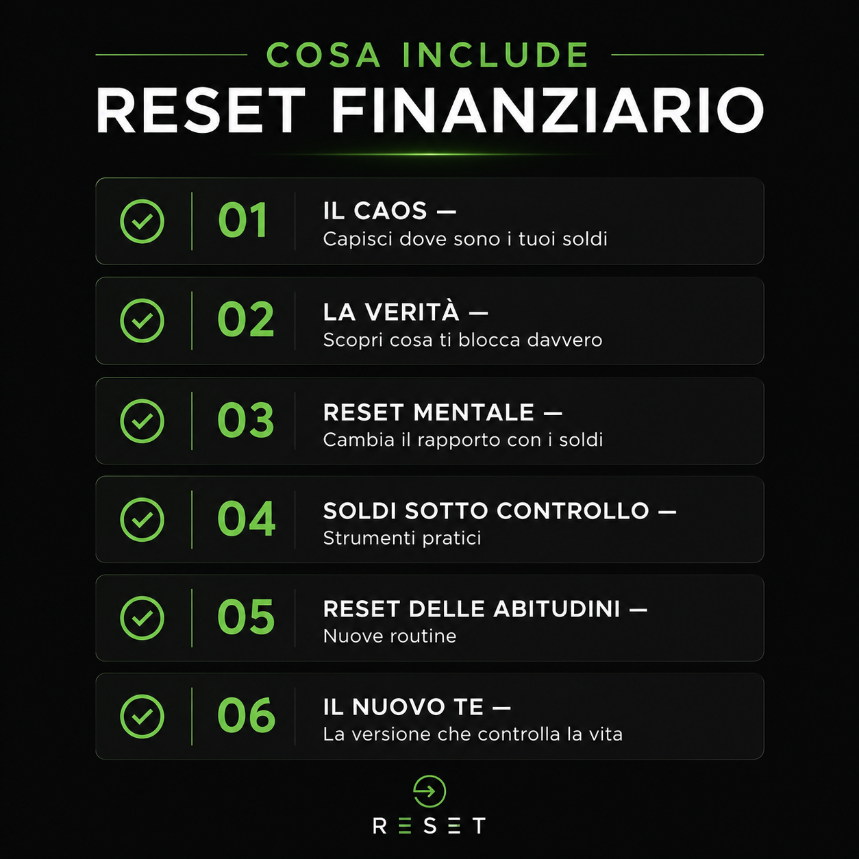 RESET FINANZIARIO