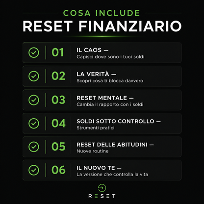 RESET FINANZIARIO